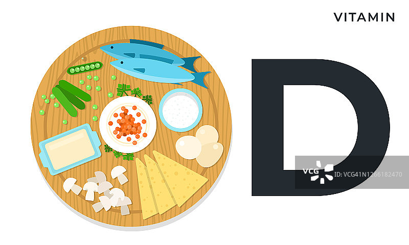 将维生素D的营养成分平面设计成矢量插图。有用的健康食品。图片素材