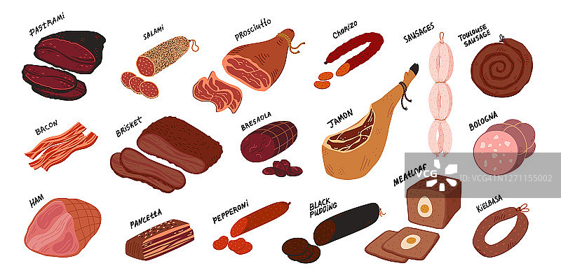 肉类熟食店。来自世界各地的香肠和肉类熟食图片素材