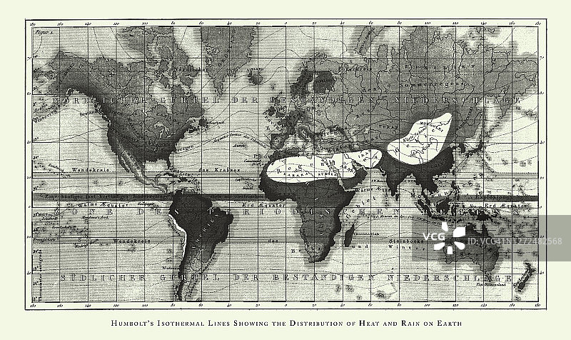 历史的年份，Humbolt的等温线显示热和雨在地球上的分布，降雨和温度图;温度图表雕刻古董插图，出版于1851年图片素材