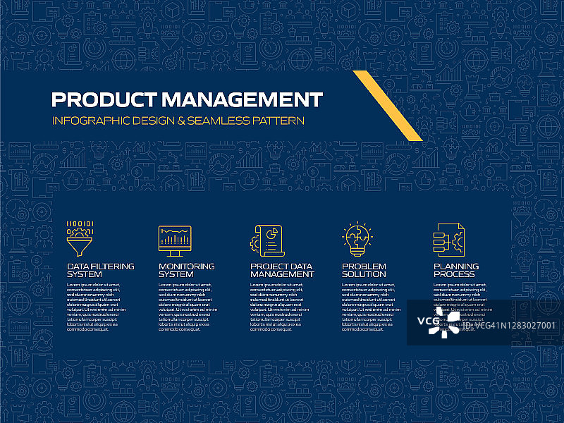 产品管理相关流程信息图模板。过程时间图。带图标的工作流布局图片素材