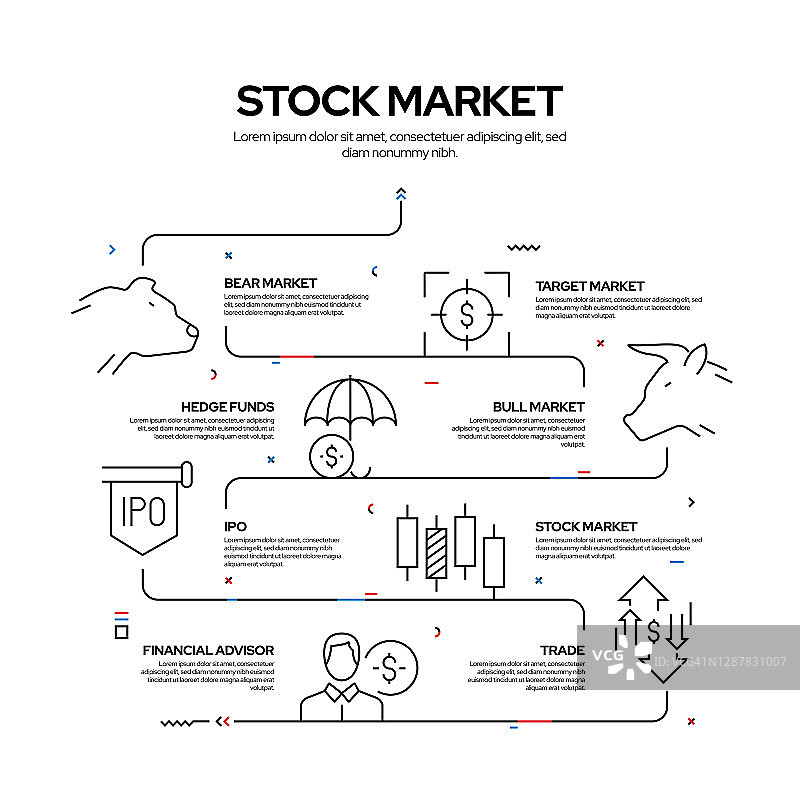 股票市场相关过程信息图表设计，线性风格矢量插图图片素材