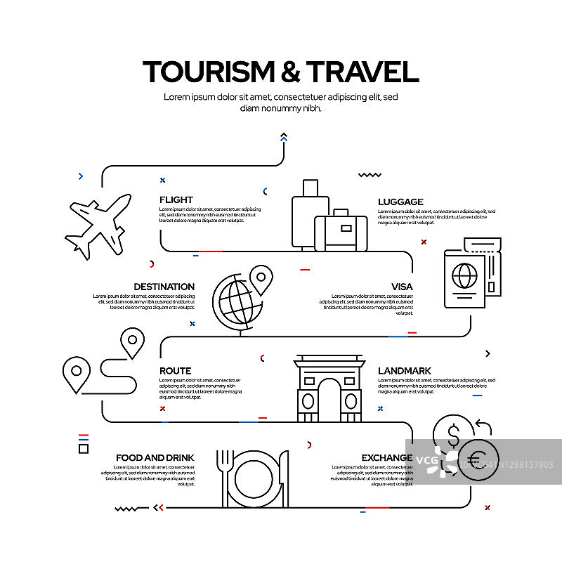 旅游和旅游相关过程信息图表设计，线性风格矢量插图图片素材