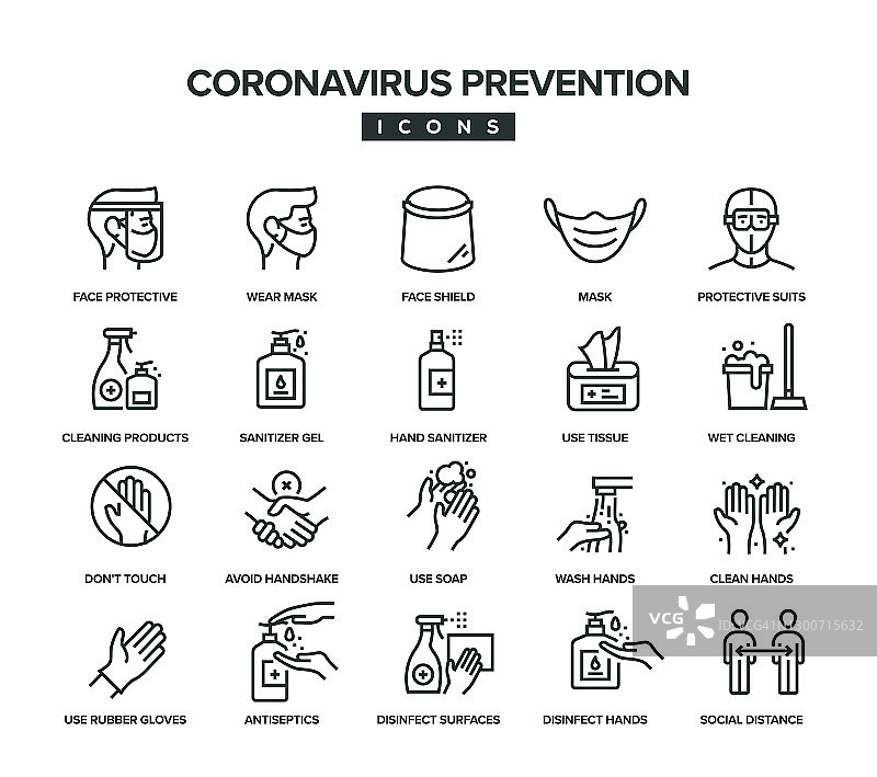 冠状病毒预防线图标设置图片素材