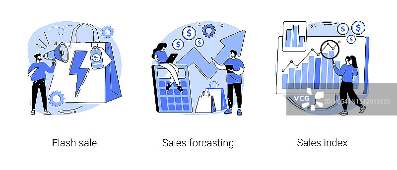 零售利润计划抽象概念矢量插图。图片素材