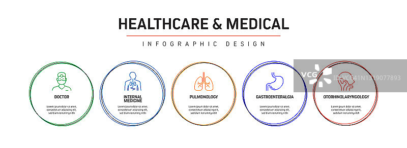 医疗保健和医疗相关流程信息图模板。过程时间图。使用线性图标的工作流布局图片素材