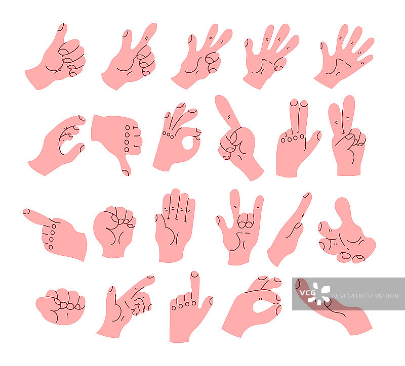 卡通手臂有不同的手势和手指位置。手势指掌，手势传达语言概念。矢量平面设计插图图片素材