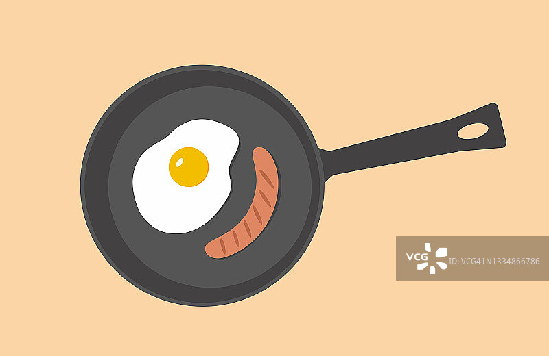 在热油煎锅上煎香肠蛋，近距离俯视图。食物。顿饭。吃东西。早餐。午餐。图片素材