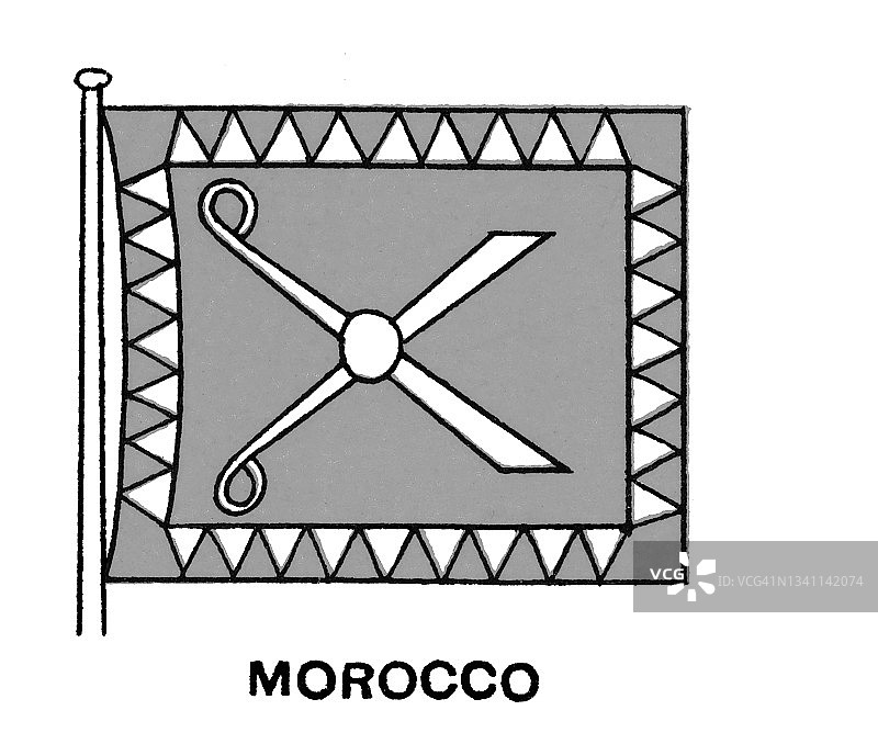 摩洛哥国旗彩色版图片素材
