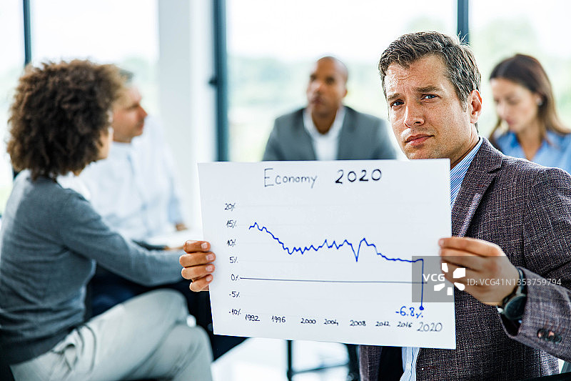 办公室里拿着经济危机图表，忧心忡忡的男性企业家。图片素材