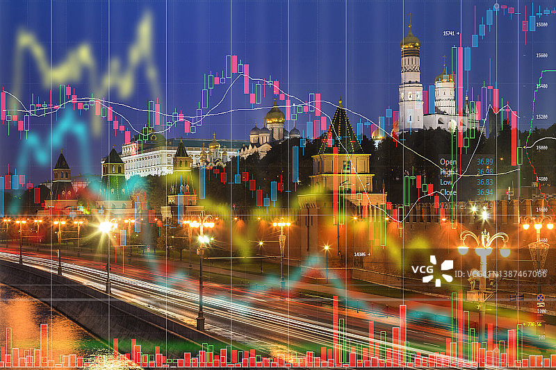 红场，莫斯科克里姆林宫的股票图表背景。经济危机。俄罗斯图片素材