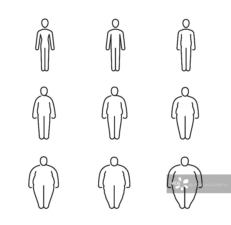 人体肥胖分类的脂肪体图标图片素材