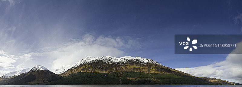 苏格兰高地雪山湖图片素材