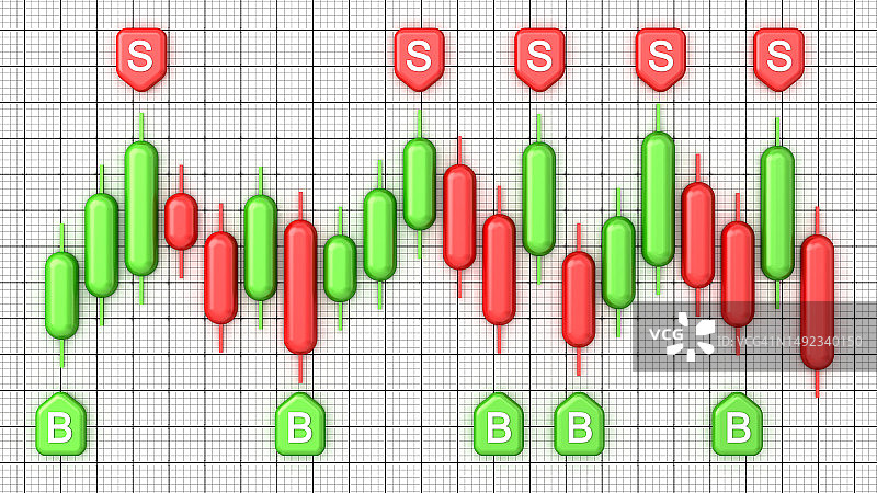 股票市场图表有绿色和红色的蜡烛。利润和金钱。财务和商业图表。买卖概念。股票市场波动3d插图。图片素材