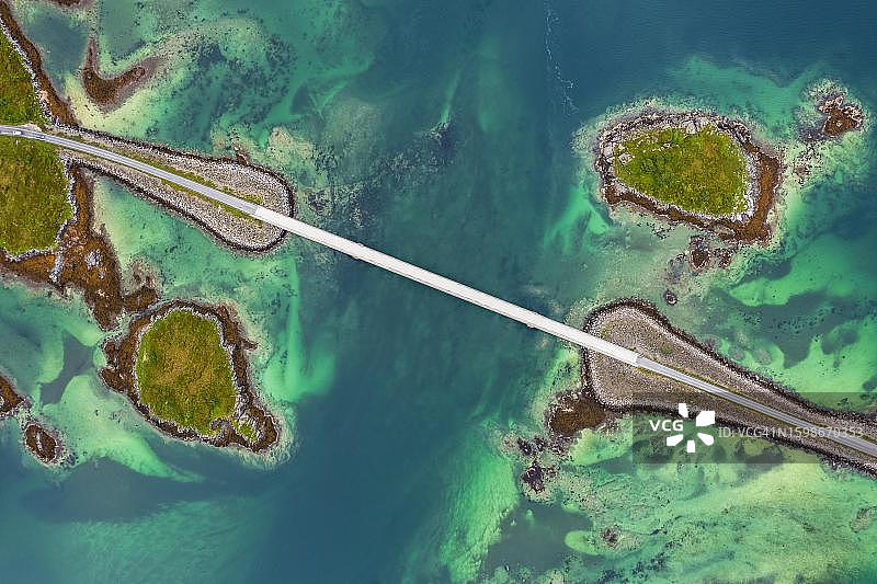 鸟瞰挪威罗弗敦Fredvang岛之间的桥梁图片素材