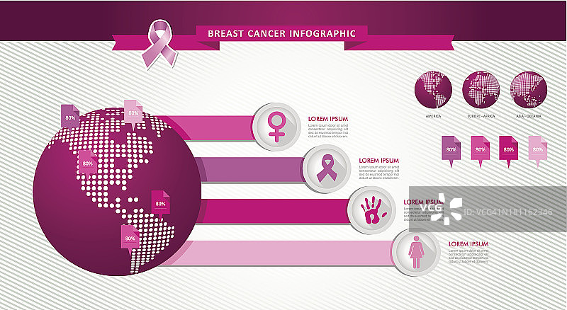 乳腺癌意识信息图形模板与图形的全球图标元素。图片素材