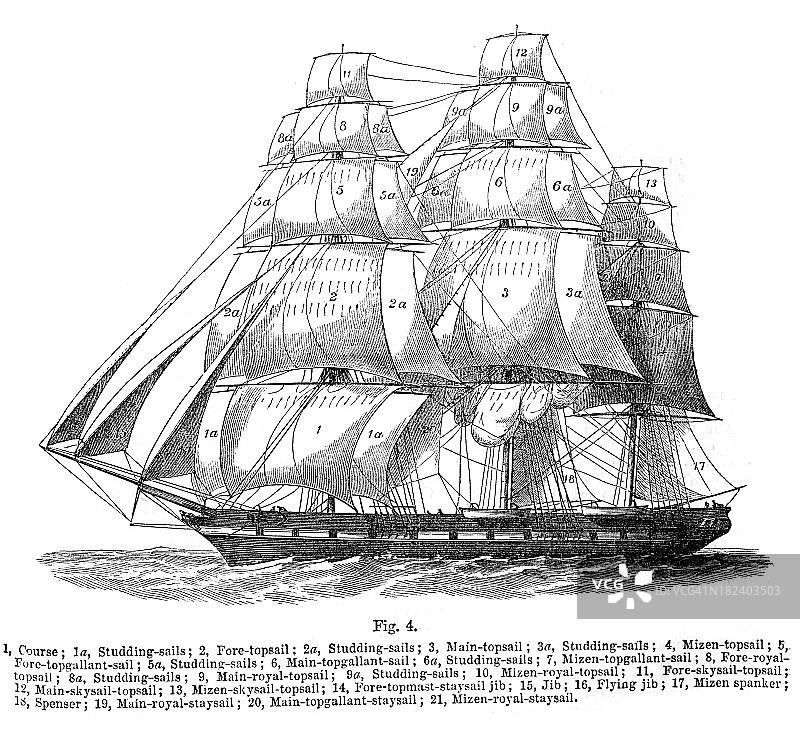 帆船是一艘历史悠久的高船图片素材