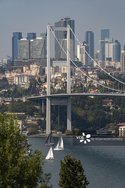 土耳其伊斯坦布尔的博斯普鲁斯海峡图片素材