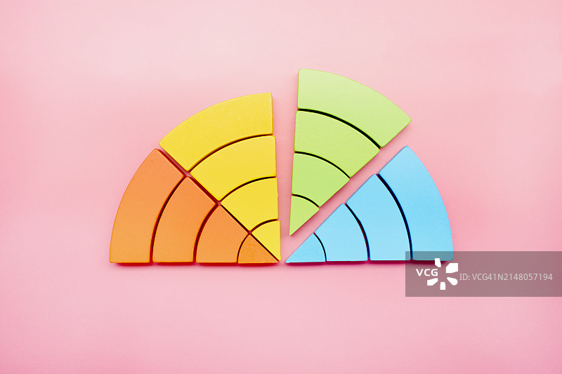半饼状图的高角度视图由彩色积木在粉红色的背景，绿色的四分之一突出图片素材