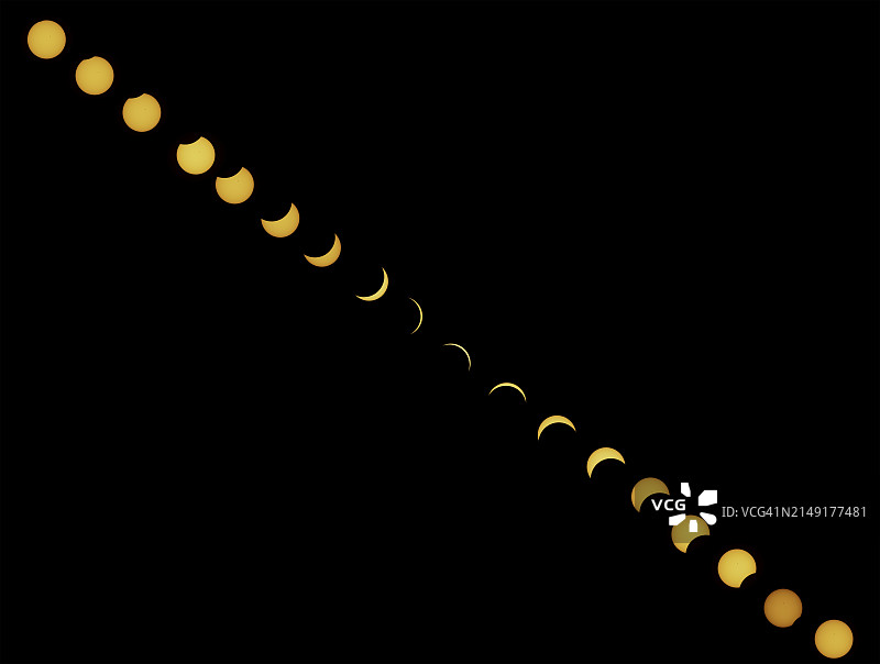 日食进程图片素材