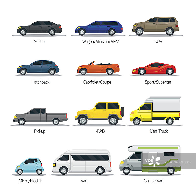 汽车类型和模型对象图标集图片素材