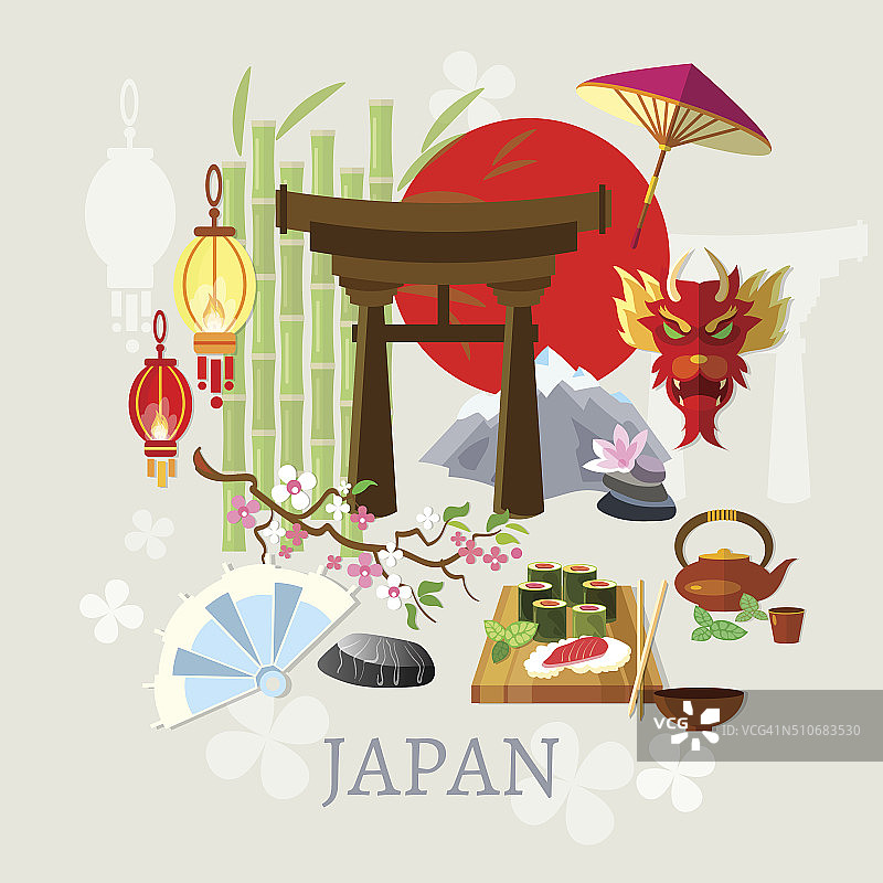 欢迎来到日本，日本的文化、历史和传统图片素材