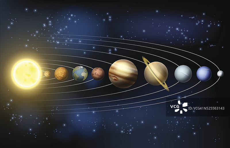 太阳系的行星图片素材