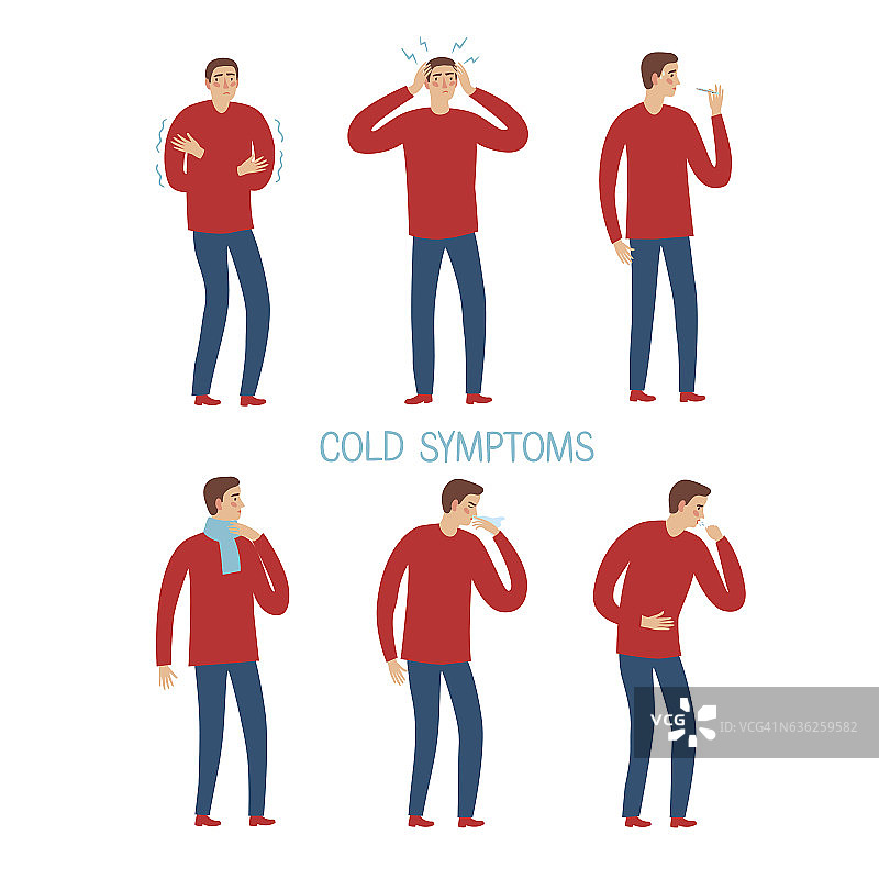 流感和感冒症状固定图片素材