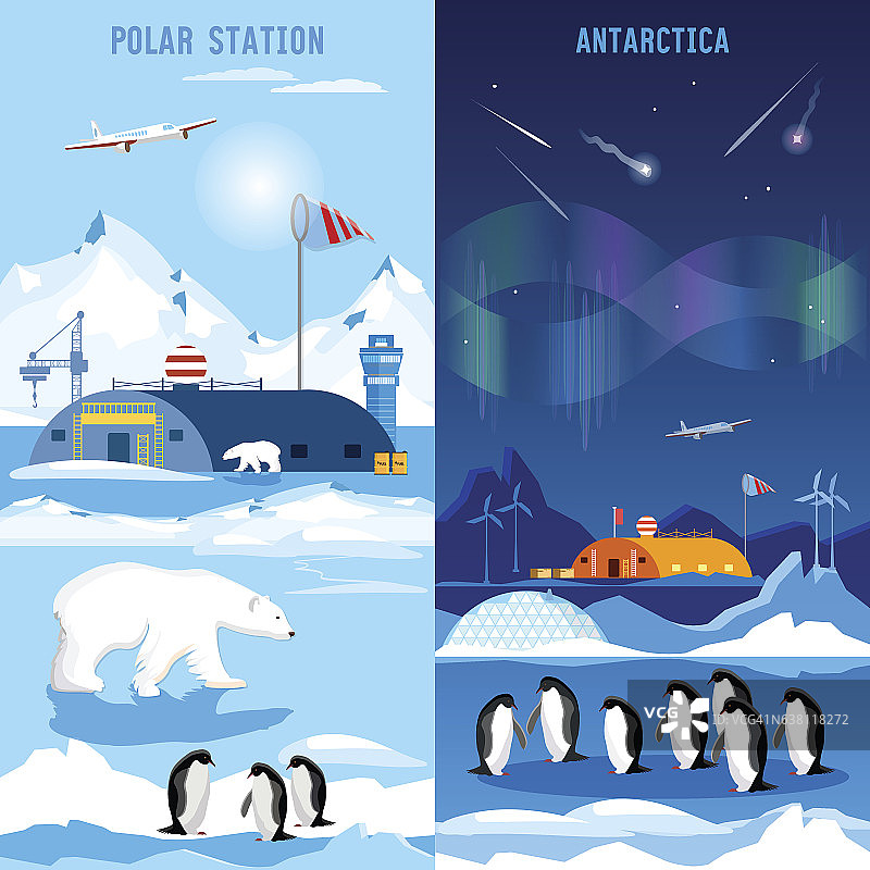北极，极地站的横幅。企鹅,北极熊图片素材