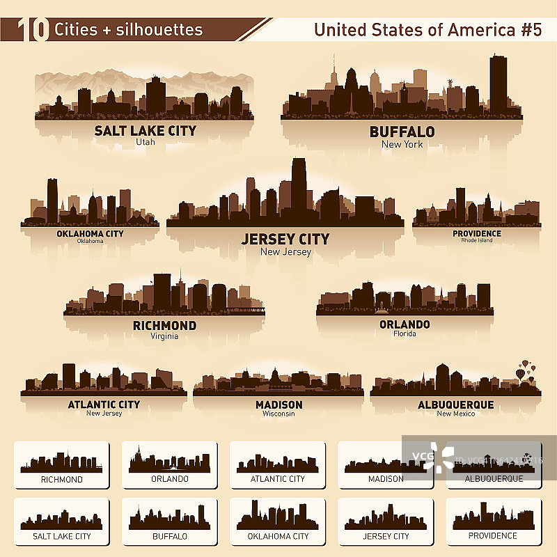 城市的天际线。美国十大城市剪影排名第五图片素材