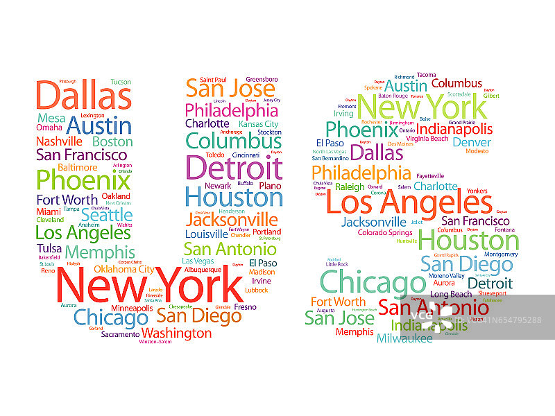 美国字母与城市名称单词云图片素材