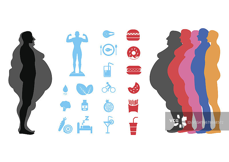 胖体、减肥、超重剪影插画图片素材