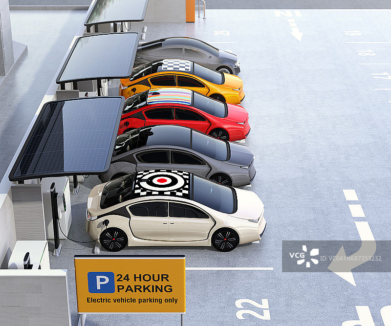 停车场配备太阳能电池板，电池和充电站图片素材