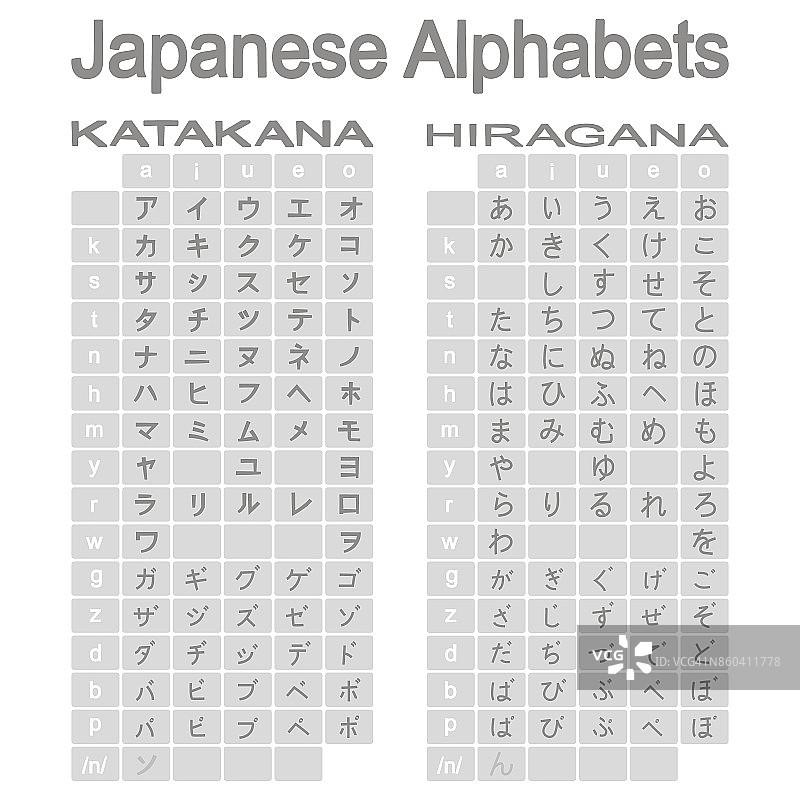一套单色图标与日本字母平假名和片假名图片素材