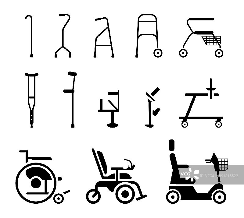 一组图标，代表矫形设备，轮椅，拐杖和移动辅助。图片素材