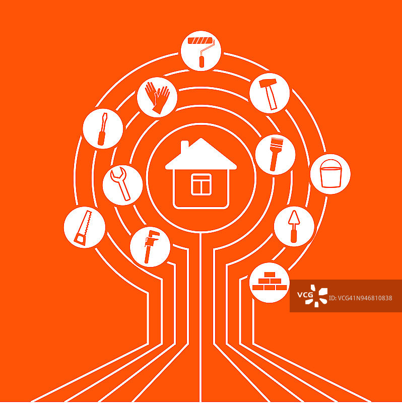 橙色的专业房屋改造。生长树木的想法与房屋改造的概念。一套重塑工具。平面设计。矢量交互式插图EPS10。图片素材