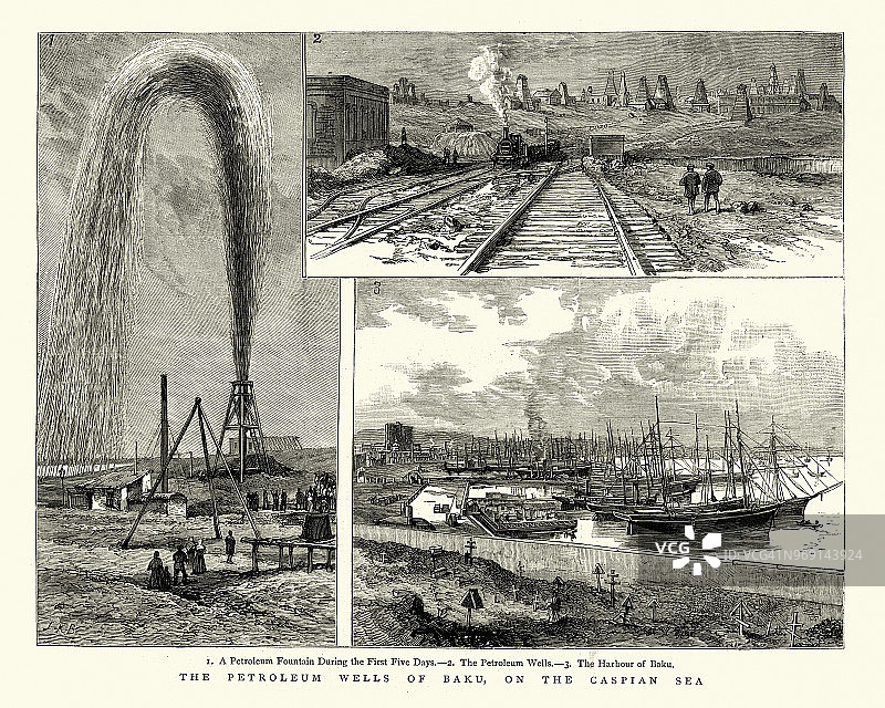 阿塞拜疆巴库的油井，19世纪图片素材