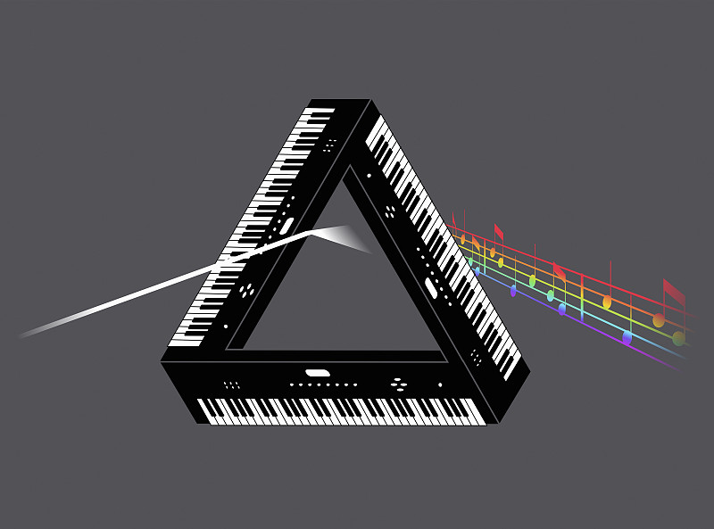 三角形键盘形成棱镜的多色音符图片素材