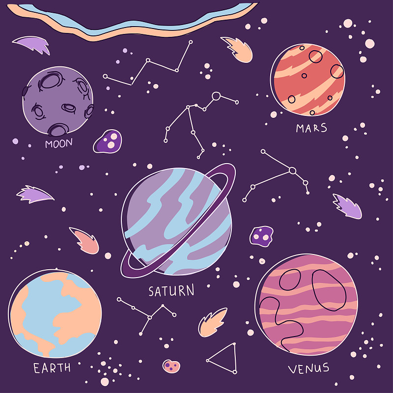 星座行星集合，地球，月亮，土星，金星，火星。，卡通太阳系。夜空。图片下载