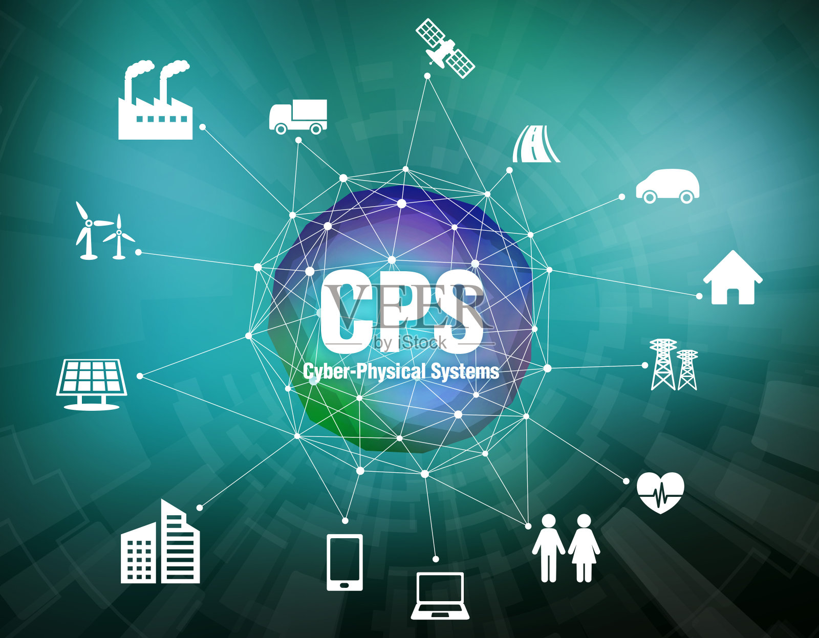 CPS(信息物理系统)概念抽象图像视觉照片摄影图片
