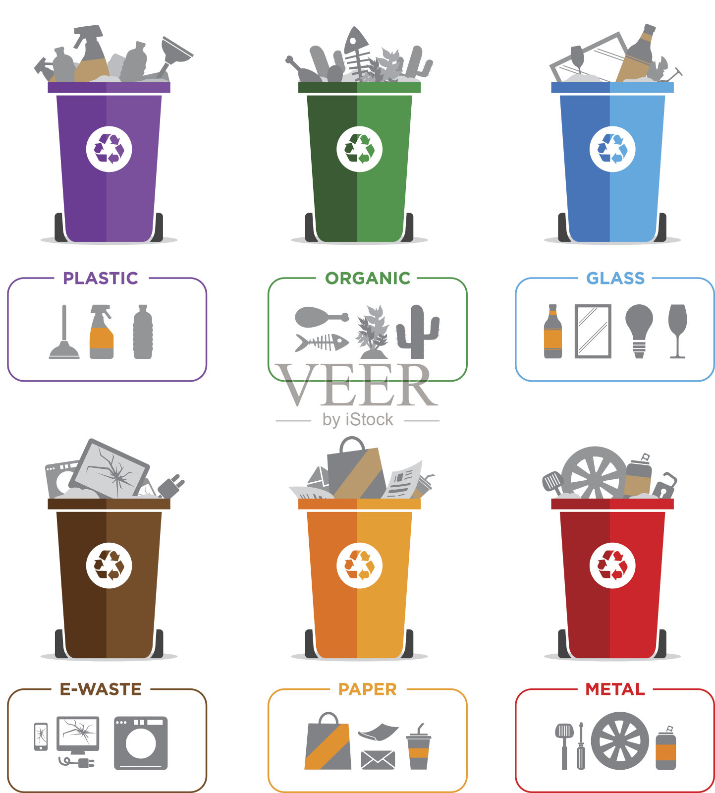 垃圾分类回收和垃圾分类回收。设计元素图片