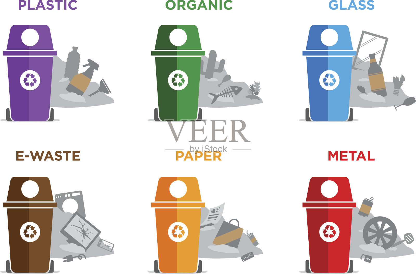 垃圾分类回收和垃圾分类回收。插画图片素材