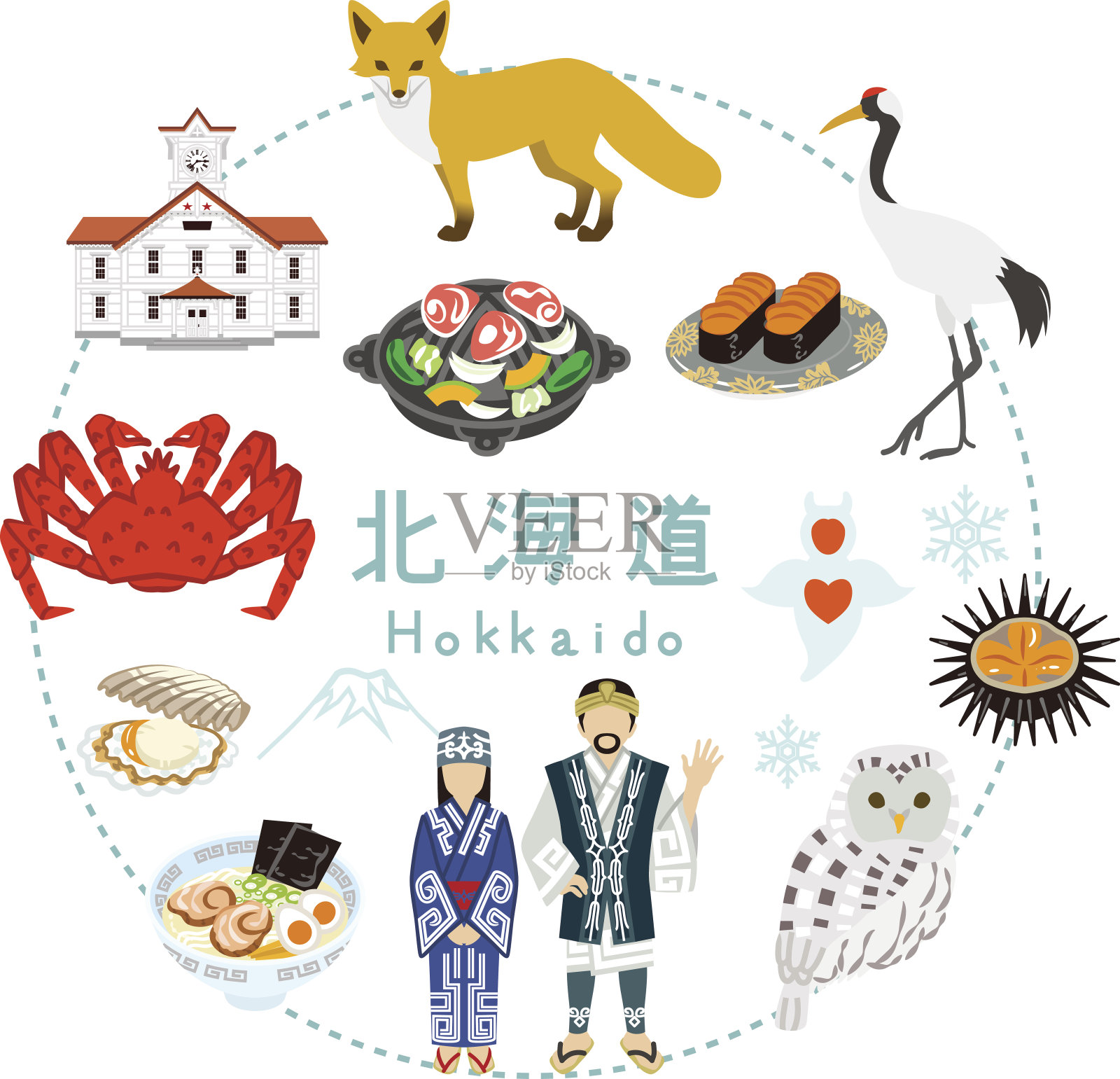 北海道旅游-平面图标插画图片素材