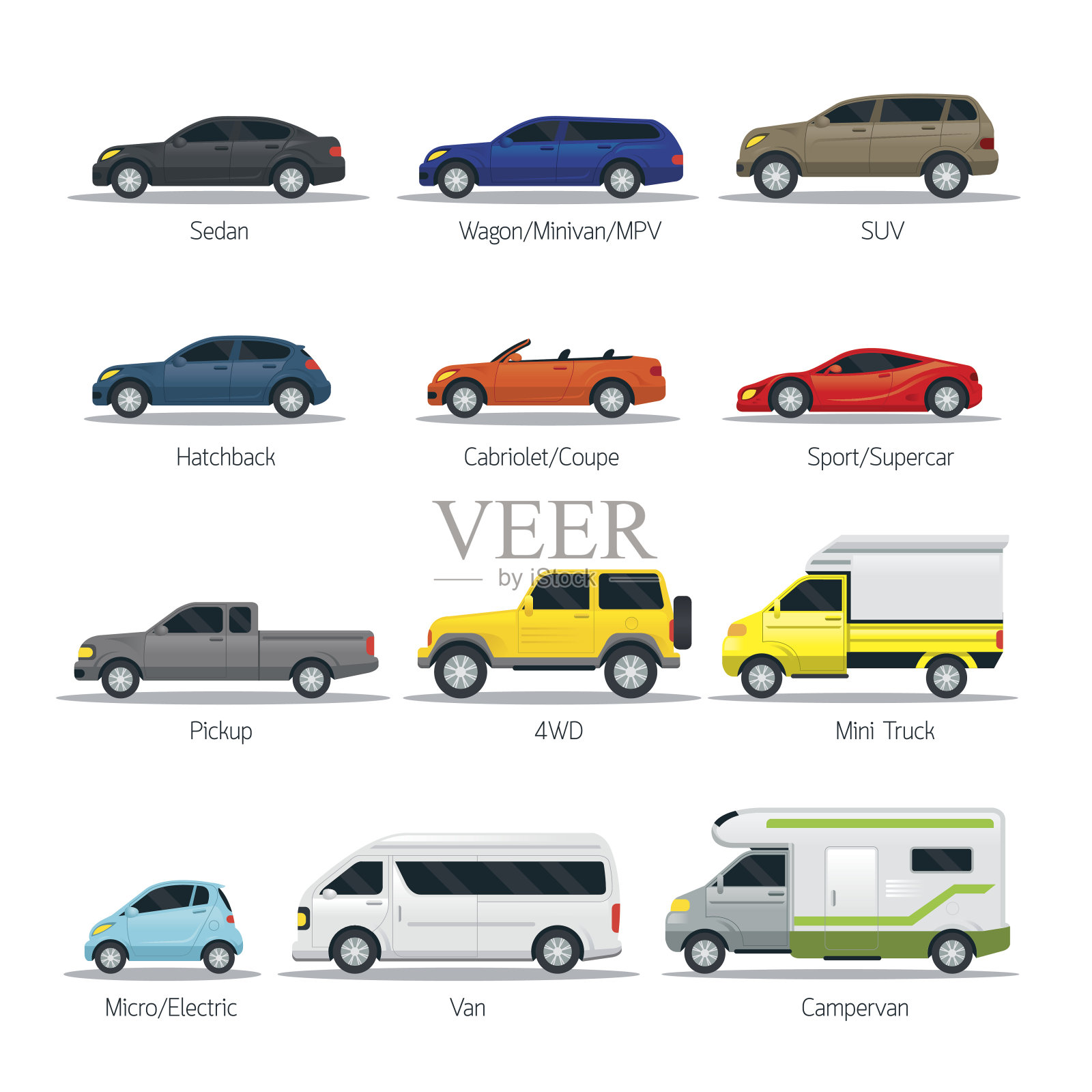 汽车类型和模型对象图标集设计元素图片