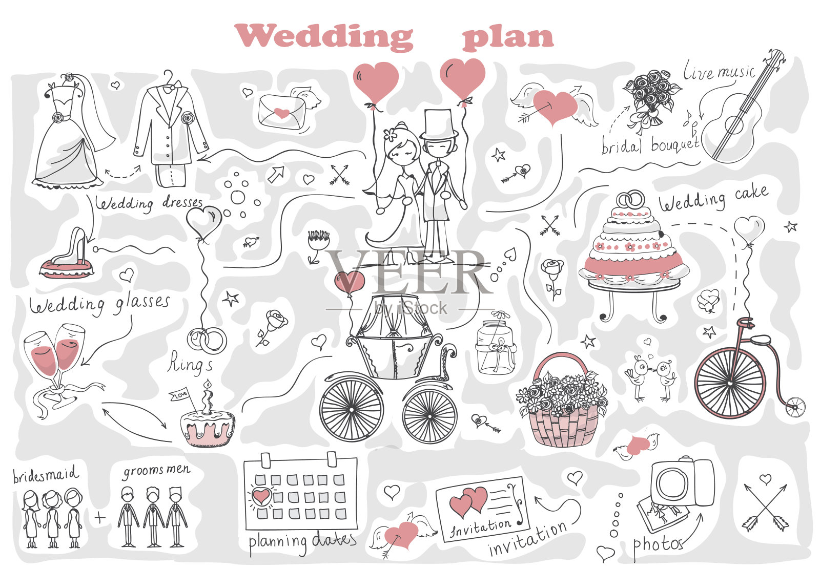 婚礼计划插画图片素材
