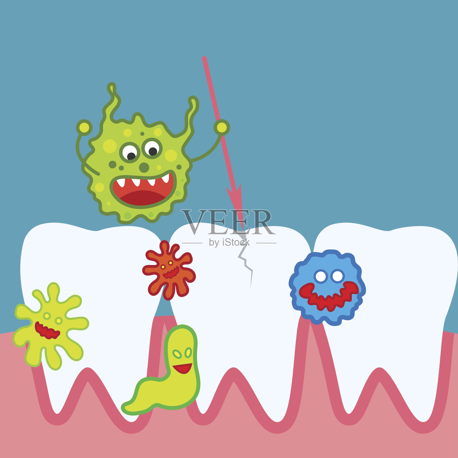 牙科/口腔医生/牙科诊所的牙齿细菌和牙齿海报。平面向量插图插画图片素材