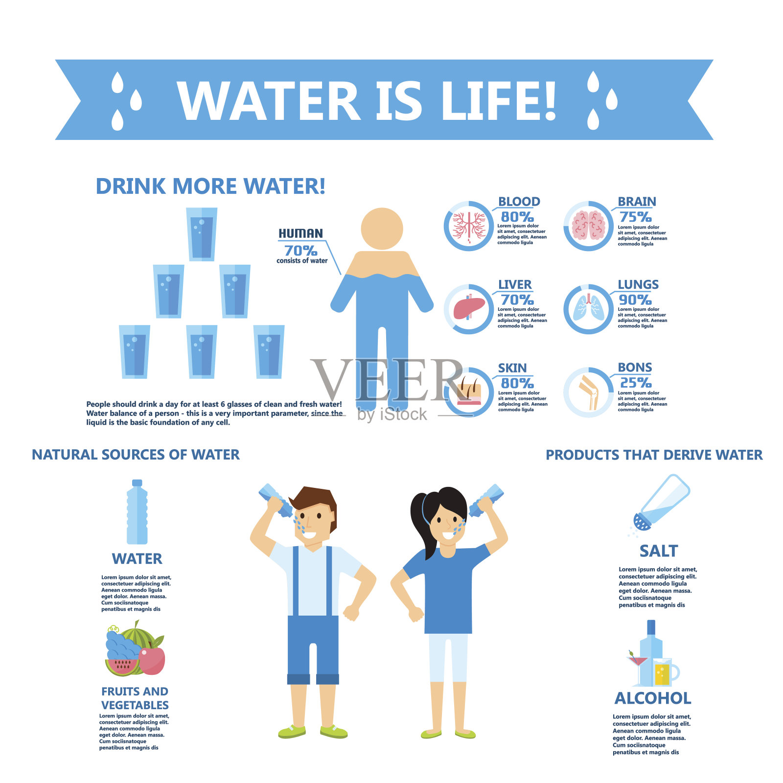 身体水饮料信息图健康的人饮食生活方式概念小册子信息图向量插图设计元素图片