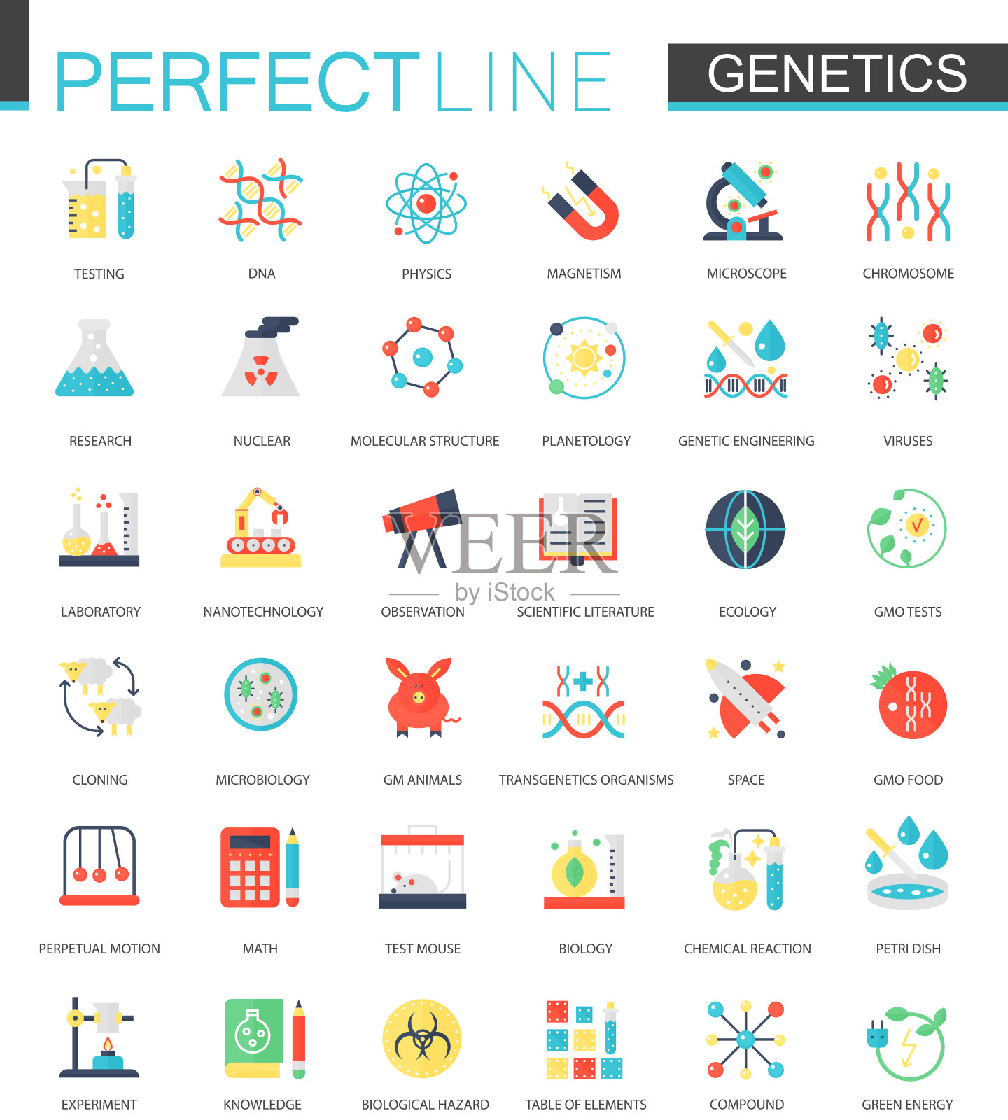 平坦的生物化学遗传学图标向量集。插画图片素材