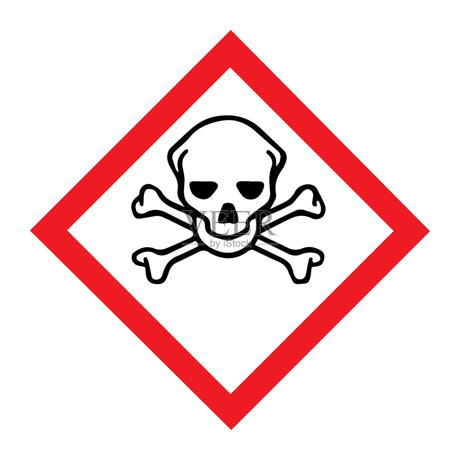 全球协调系统(GHS)有毒标志、警告标志的标准象形图插画图片素材