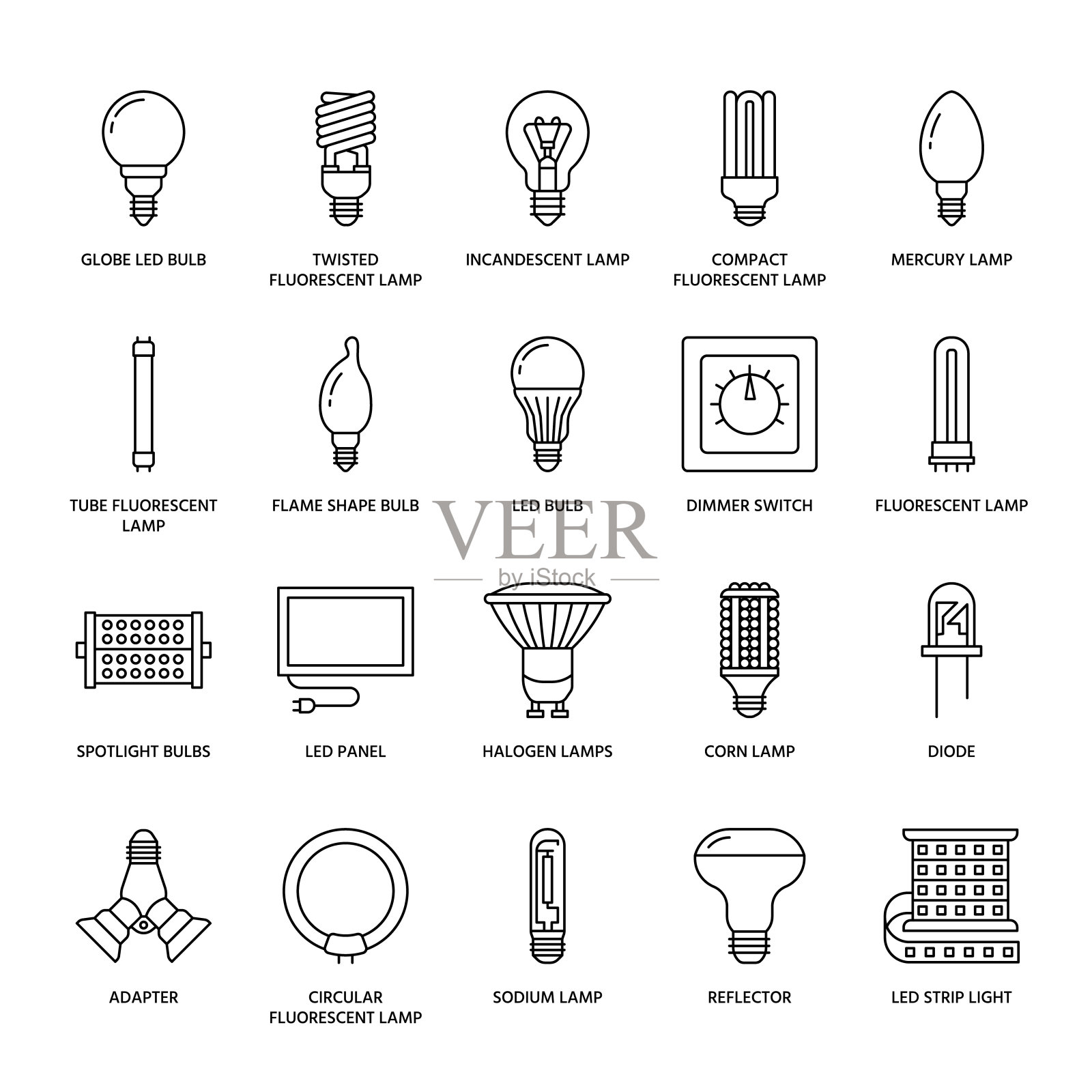 灯泡的平线图标。Led灯有荧光灯、灯丝灯、卤素灯、二极管等照明。细线形标志为理念概念，电器店图标素材