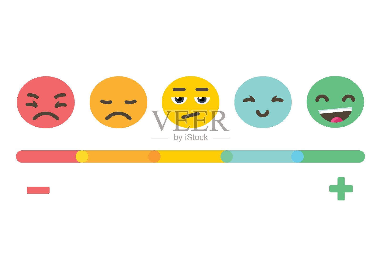 表情符号反馈情绪量表设计元素图片